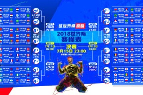 英雄联盟比赛直播-TheShy三赛季巅峰归来，勇士球迷集体沸腾！